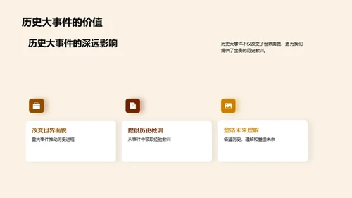 历史的力量