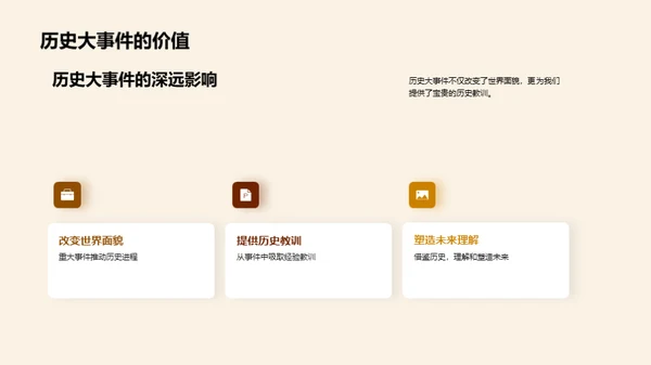 历史的力量