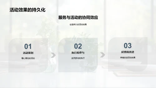 品牌策略与餐饮服务