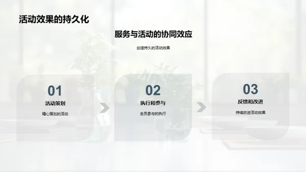 品牌策略与餐饮服务