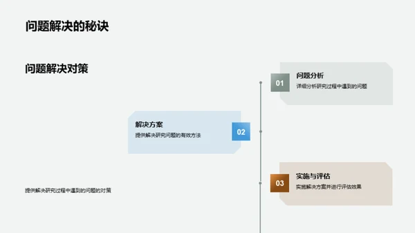 硕士答辩全解析