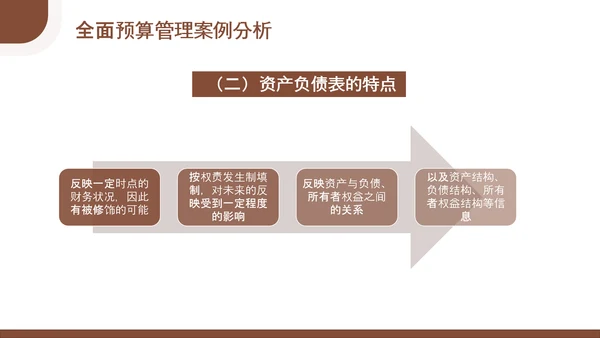 总经理财务管理会计知识培训PPT模板