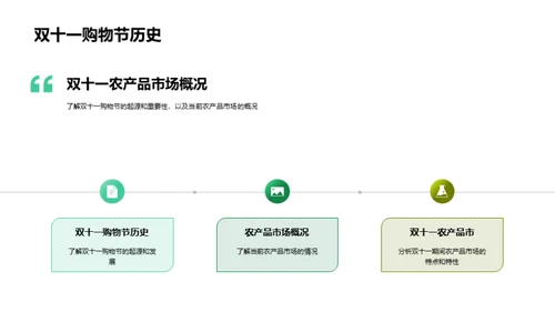 双十一农产品购物解密