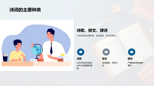 诗词学习与创作PPT模板