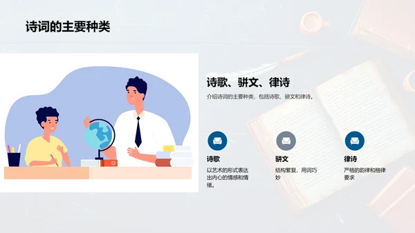 诗词学习与创作PPT模板