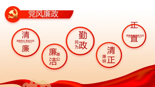 开展党史红色学习教育党课动态PPT