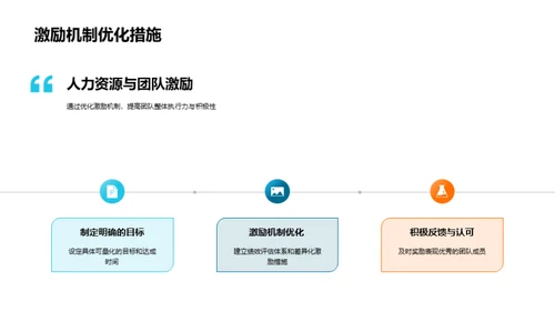 电商人力核心策略