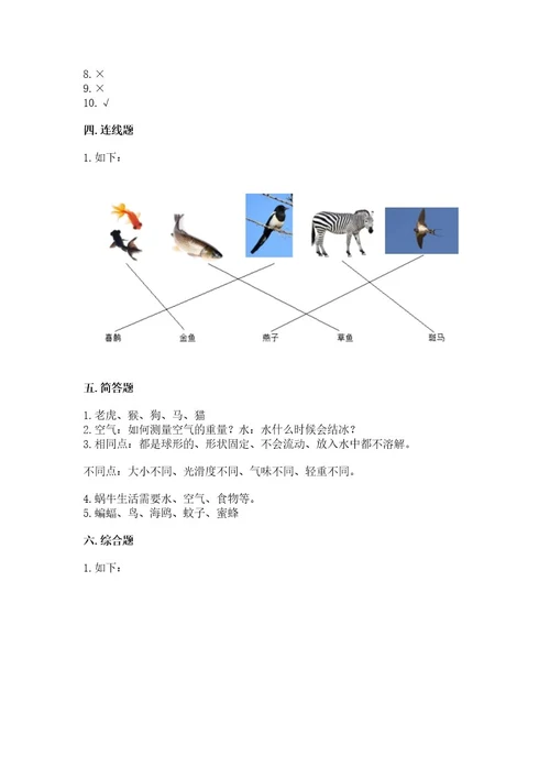 教科版一年级下册科学期末测试卷附答案典型题