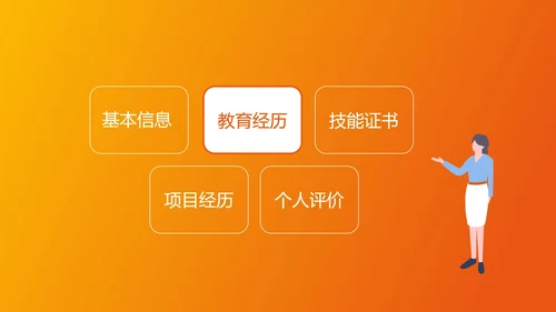橙色渐变销售岗位述职报告PPT模板