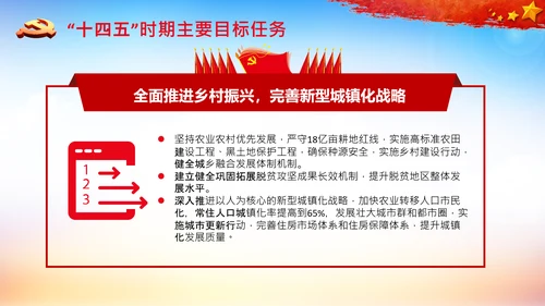 全国两会政府工作报告要点解读PPT