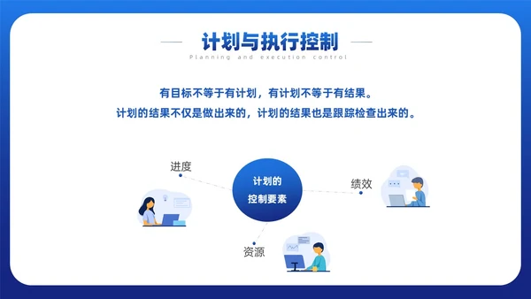 蓝色简约风目标与计划管理课件