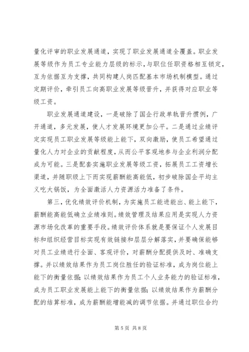 国企三项制度改革专题调研报告.docx