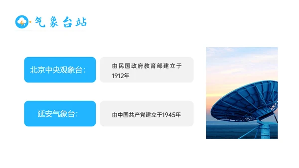 国际气象节气候变化空气质量PPT模板