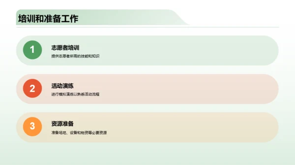 绿色3d圣诞节活动策划PPT模板