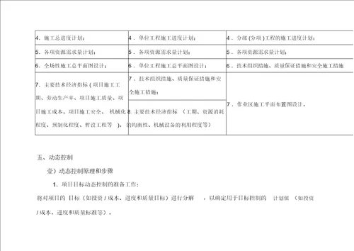 建筑工程管理二建建设工程施工管理教材部分知识点浓缩