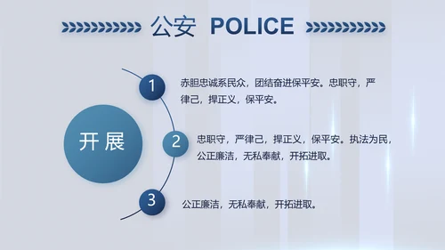 蓝色公安警察派出所年年终总结演讲PPT