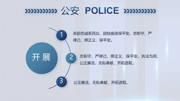 蓝色公安警察派出所年年终总结演讲PPT