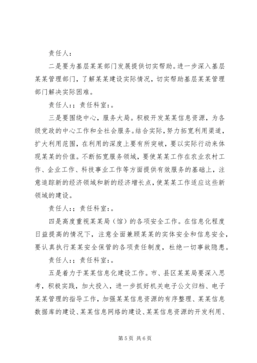 领导班子整改方案 (7).docx