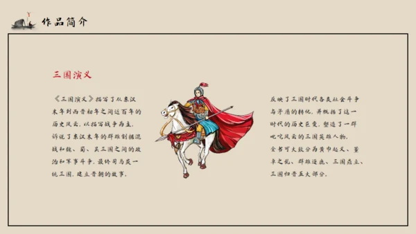 古典名著《三国演义》导读通用PPT模板