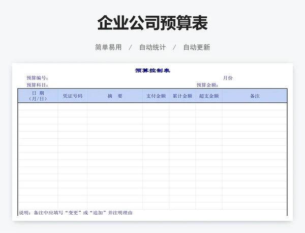 企业公司预算表