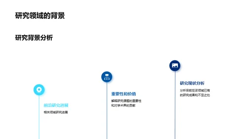 探索未知：研究之旅