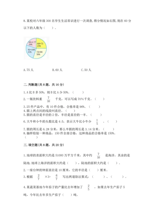 人教版小学六年级上册数学期末测试卷精品【完整版】.docx