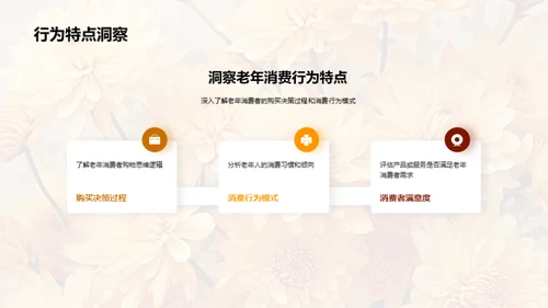 重阳节营销新突破