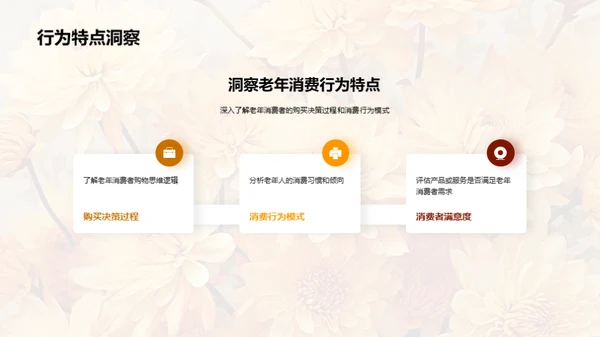 重阳节营销新突破