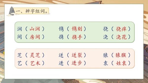 【核心素养】部编版语文五年级下册-7.猴王出世（课件）