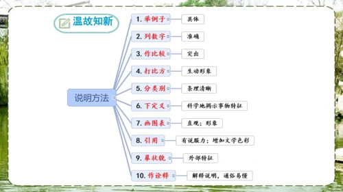 19 苏州园林 课件