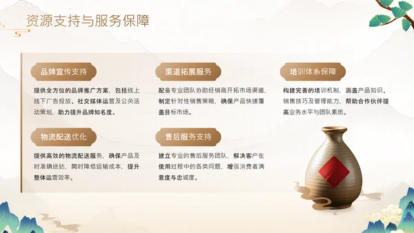 黄色中国风白酒快消品新品招商发布会PPT