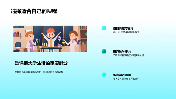 大学课程选修策略