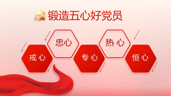 党建党支部工作总结汇报计划PPT党课