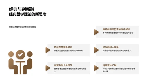 哲学演变与融合