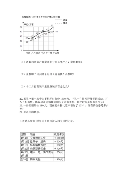 六年级小升初数学应用题50道含完整答案（精品）.docx