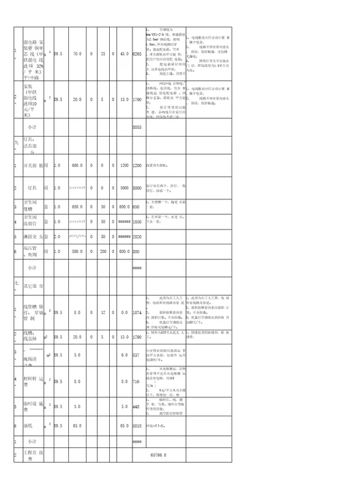 家装预算表装修清单Excel模板