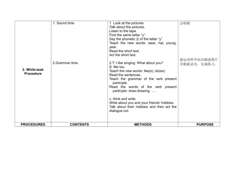 牛津译林版5A Unit4单元整体表格式教学设计（四课时）