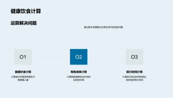 日常算术应用教学PPT模板