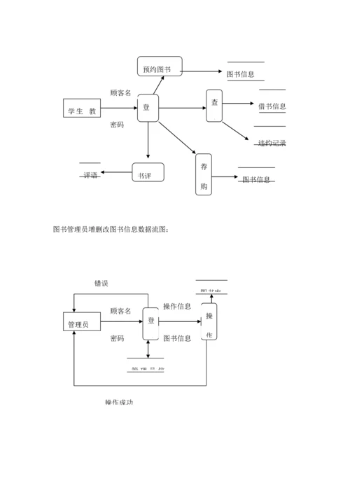 图书管理系统详细设计说明书最终版.docx