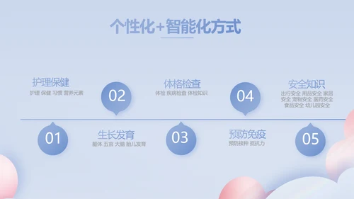 蓝色创意科学家庭育儿母婴动态PPT