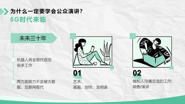 如何提升演讲能力职场管理培训ppt模板