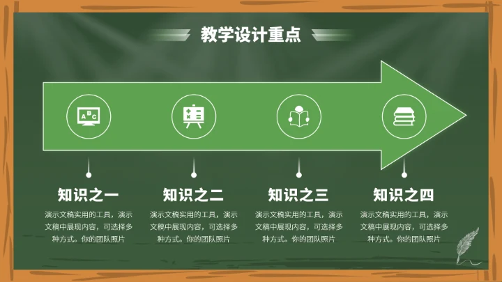 绿色教育教学课件讲课PPT模板