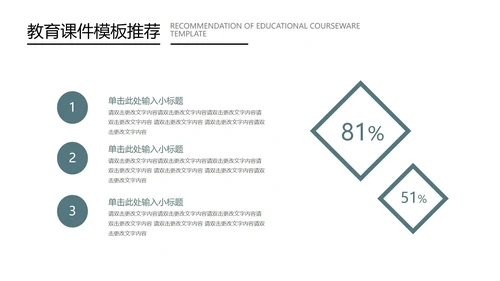 蓝色扁平风教育教学课件PPT模板
