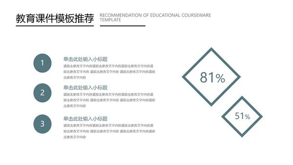 蓝色扁平风教育教学课件PPT模板