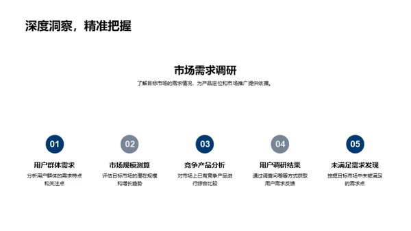 未来导航 科技先锋