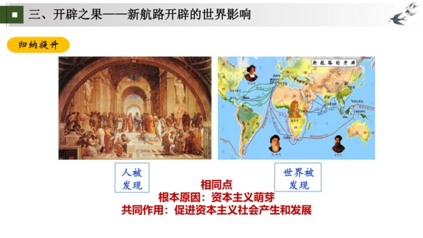 九上第15、16课 发现新世界，开拓新市场——探寻新航路与早期殖民掠夺 大单元教学课件