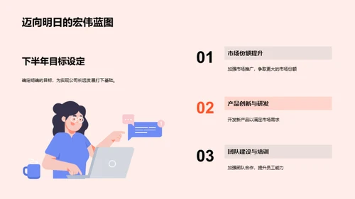 展望未来：半年业绩回顾