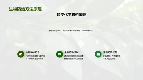 探索生物防治新策略