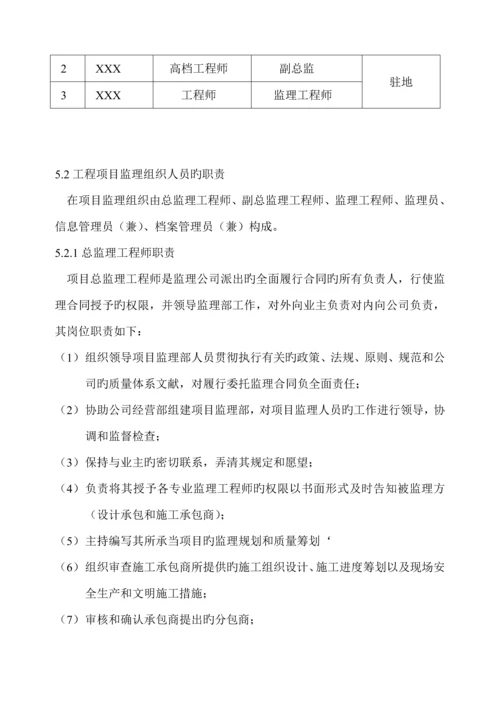 天然气管道铺设关键工程监理重点规划.docx