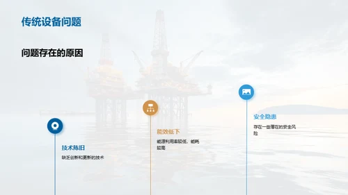 石油钻采新型设备革新